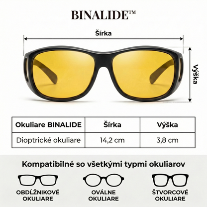 Binalide™ - Rozlúčte sa s agresívnymi svetlometmi