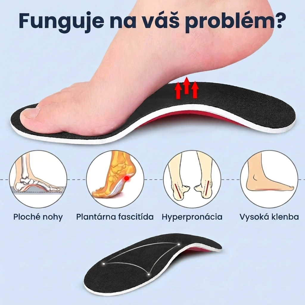 ArcoFlex™ Ortopedické podporné vložky