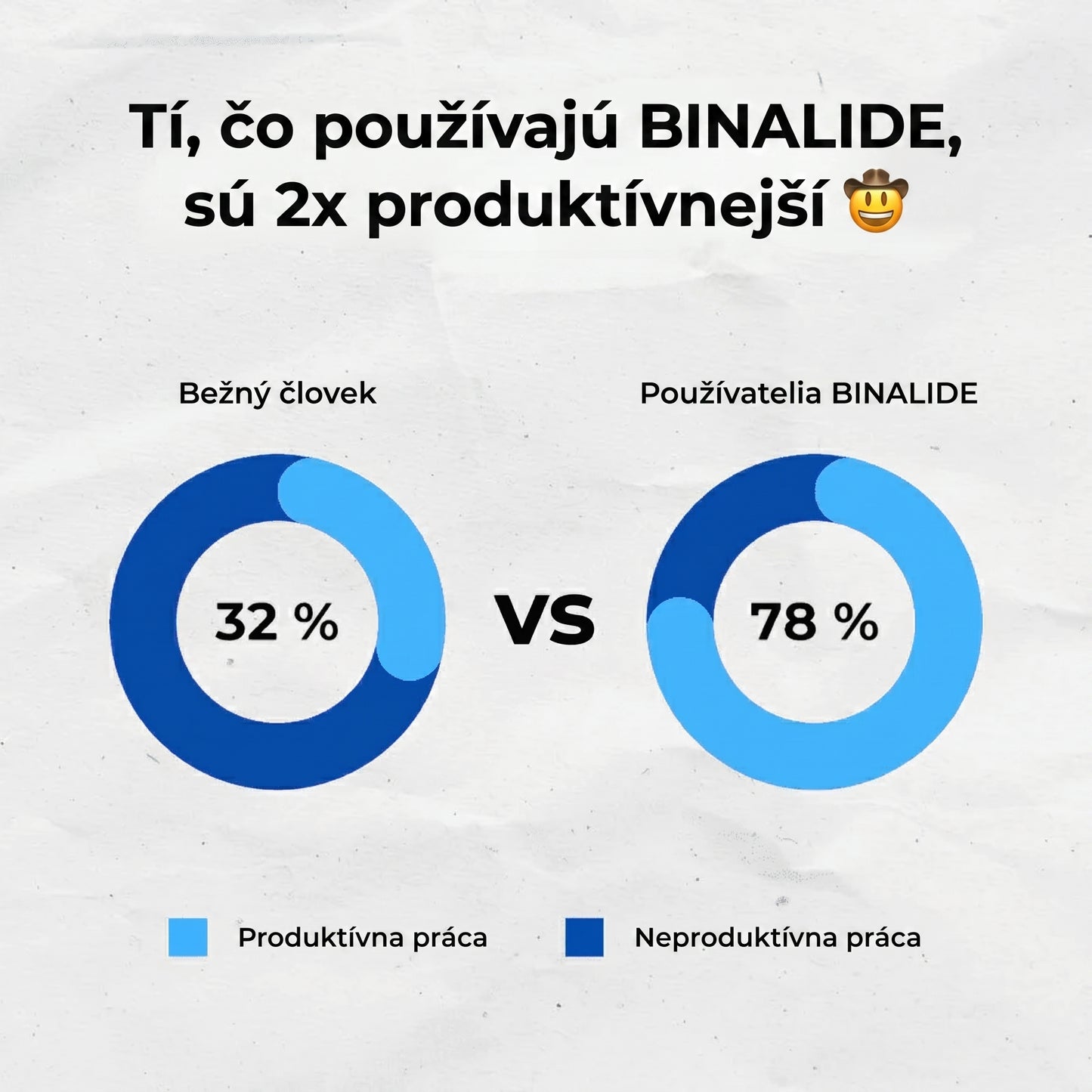 Proti chrápaniu - BINALIDE