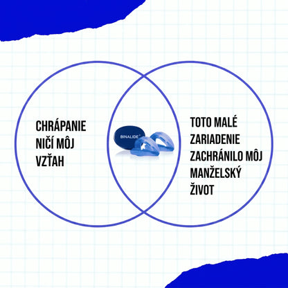 Proti chrápaniu - BINALIDE