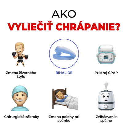 Proti chrápaniu - BINALIDE